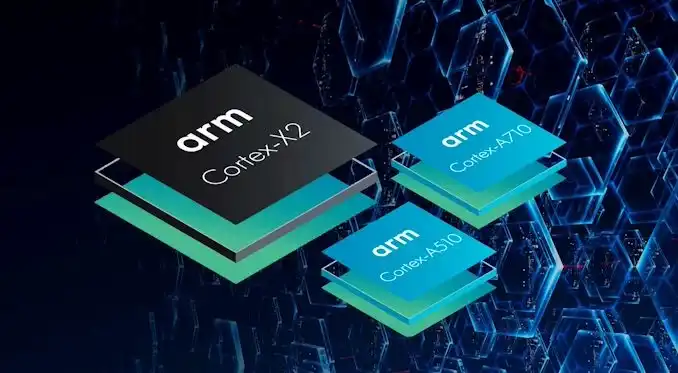 ARM Cortex Online Course 